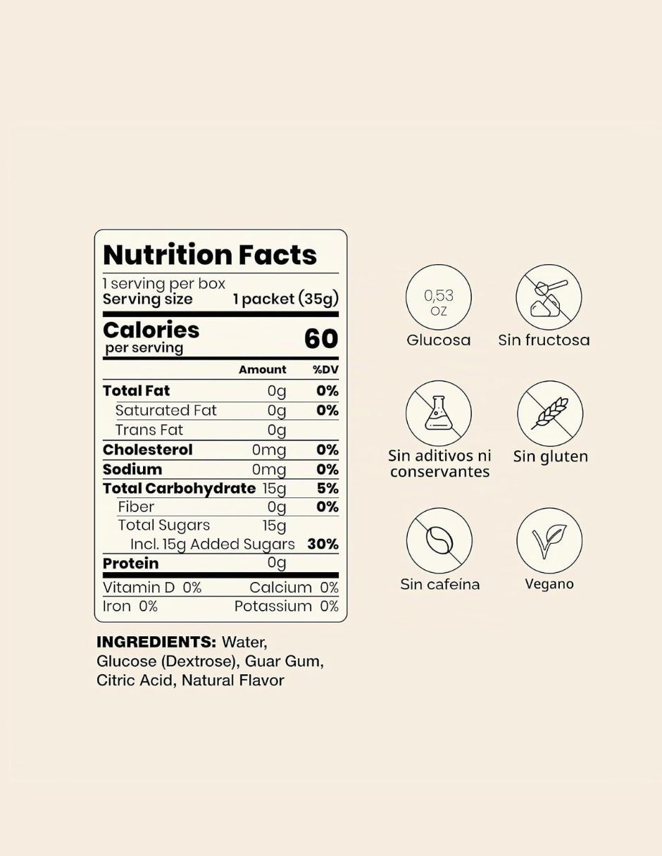 Gel de Glucosa Líquida Acción Rápida 10 sobres