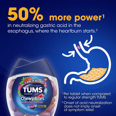 TUMS Tabletas Antiácidas Masticables, 60 Unidades