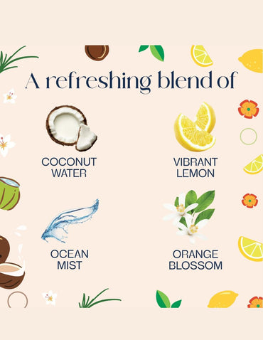 Repuestos Ambientador en Aceite Temporada Glade PlugIns 5 Piezas 99 ml