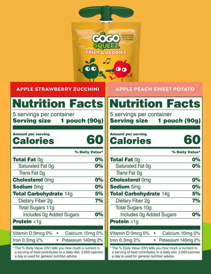 Puré de Manzana GoGo squeeZ 10 Bolsitas