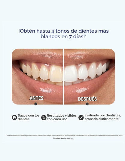 Tiras Blanqueadoras GuruNanda con Aceite de Coco 14 Piezas