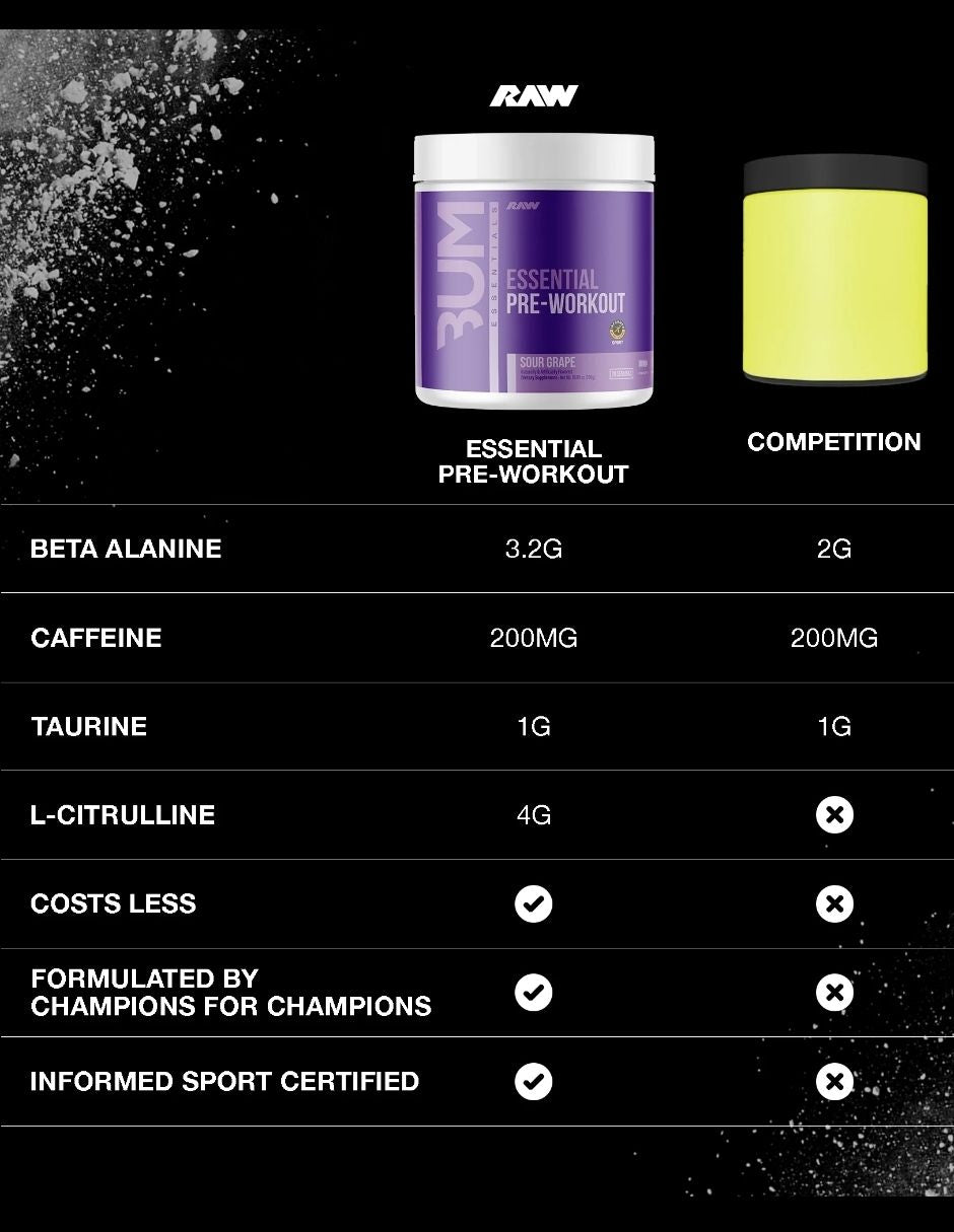 Pre Entrenamiento Raw Nutrition Essentials Polvo Uva Agria 20 Porciones