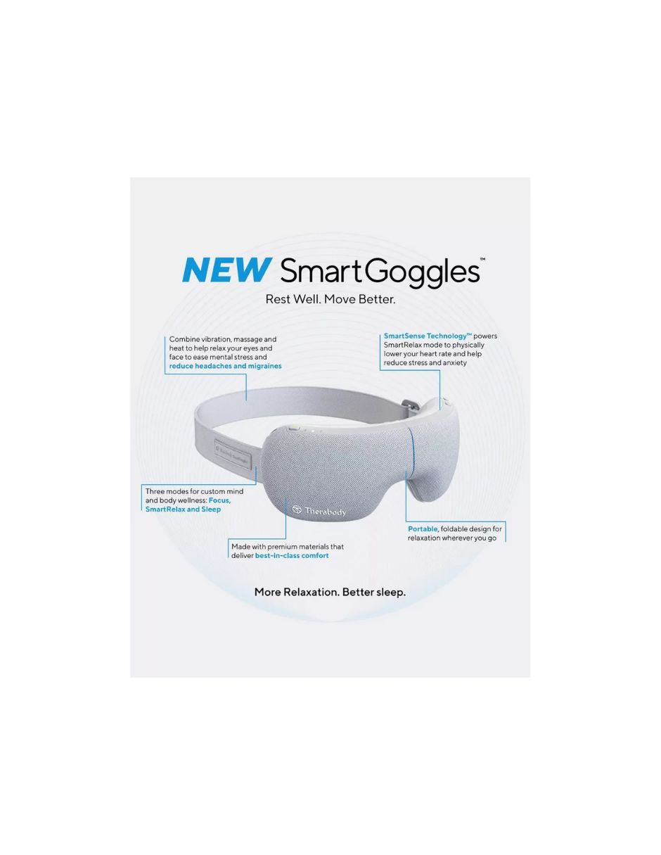 Therabody SmartGoggles masajeador con máscara para ojos