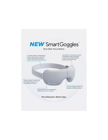 Therabody SmartGoggles masajeador con máscara para ojos