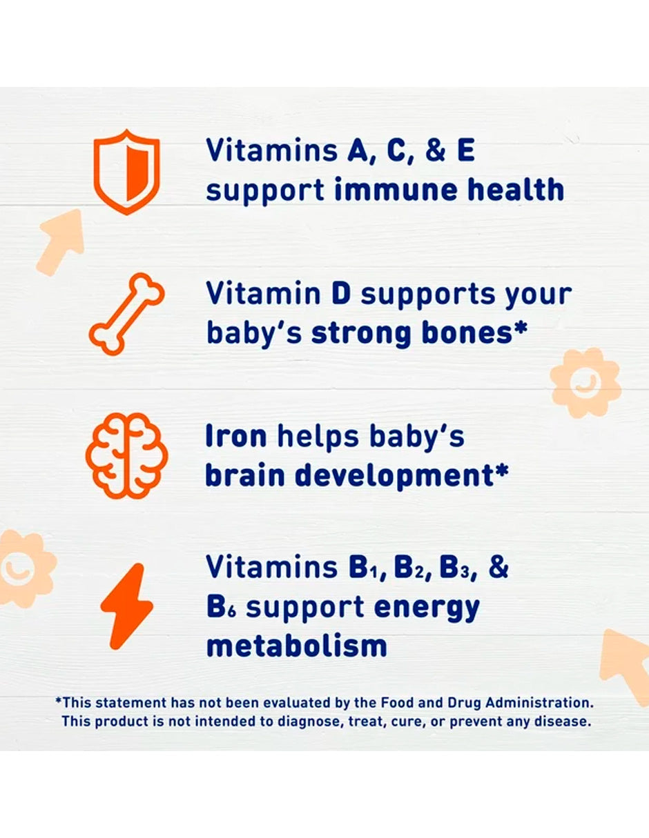 Enfamil Poly-Vi-Sol Suplemento multivitamínico líquido y hierro para bebés y niños pequeños Frasco cuentagotas de 50 ml