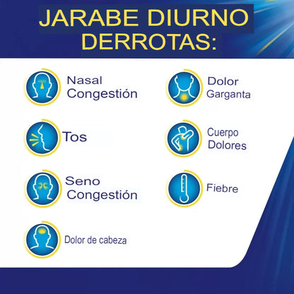 Theraflu Expressmax Jarabe medicinal para alivio diurno y nocturno para la tos severa, el resfriado y la gripe 2 pack