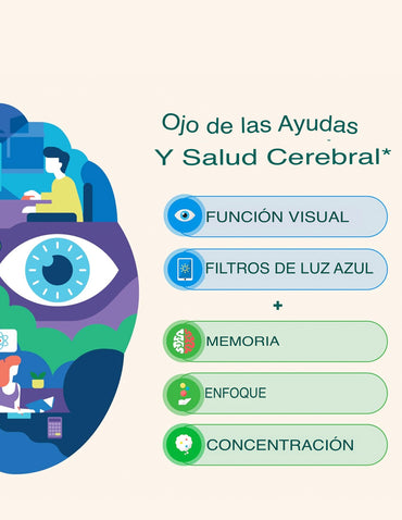 Neuriva Brain + Eye Suplemento Cerebral y Ocular 30 Cápsulas