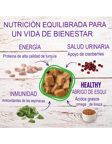 Alimento para gatos Wellness Cubed: natural sabor pavo 5.5 oz